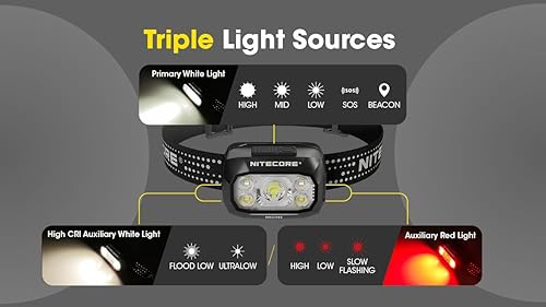 Miniatura 11 de Nitecore NU30 500 lúmenes LED recargable faro con haces blancos y rojos