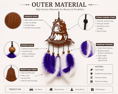 Image of Acrylic Dream Catcher Car Hanging Ornament with Purple and White Feathers - Rear View Mirror Decor for Cars, Spiritual Wall Hanging Decoration for Home, Office and Gift Use (SIVAJI-02)