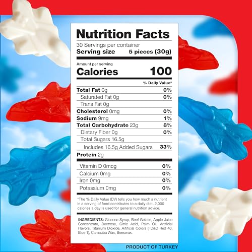 Patriotic Candy, Red White and Blue Candy, Airplane Gummies - 2 Lb Pack - image 2