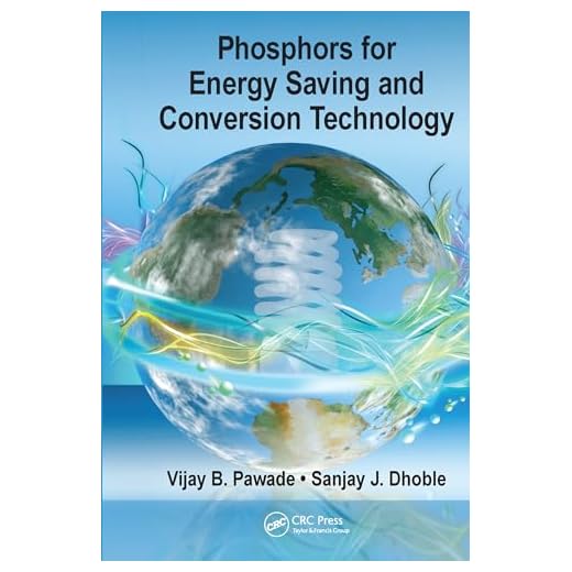 Phosphors for Energy Saving and Conversion Technology