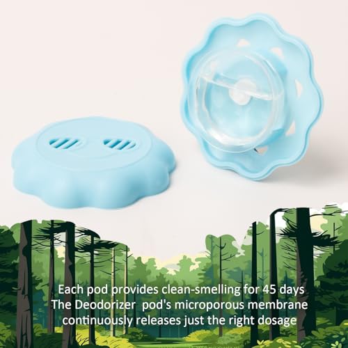 Image of Small Area Air Freshener,Odor-Fighting,Plug In Alternative,Air Fresheners for Home and Bathroom and Kitchen, Closet Air Fresheners for Car,Shoes and Pets,Freesia & Forest,4 Count