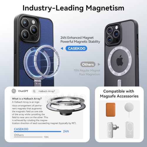 Image of CASEKOO for iPhone 15 Pro Max Case with Ultra-Magnetic Stand, Ocean Blue | [Military Drop Protection] [Compatible with MagSafe] Shockproof Slim Translucent Matte Phone Case for iPhone 15 Pro Max, 6.7 inch