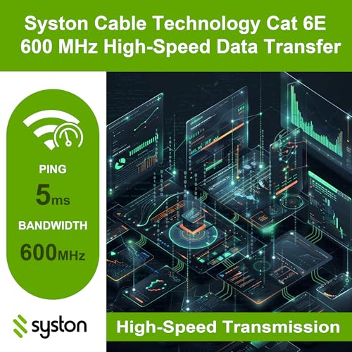 Cable de red Syston Cat 6E Ethernet 50 FT Shielded miniatura 6