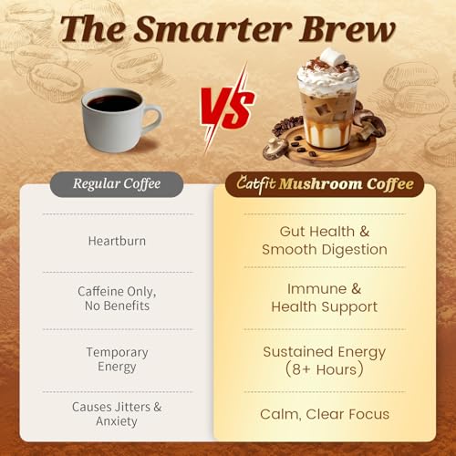 Catfit Instant Mushroom Coffee Powder 5 64 Ounce - image 7