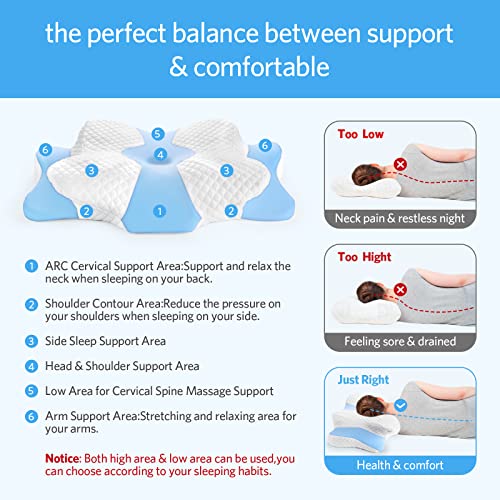 Househerb Memory Foam Cervical Pillow, Multifunctional Ergonomic Contour Pillows, Orthopedic Pillow For Neck And Shoulder Pain Relief, Washable Pillowcase, For Side Back Stomach Sleepers #TOP1