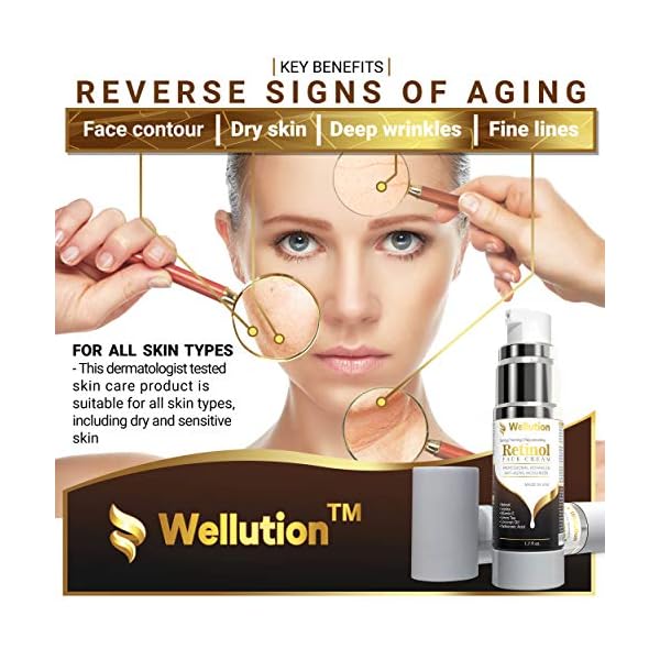 Wellution-Moisturizer-Cream-for-Face-Night-Anti-Wrinkle-Retinol-Cream-for-Women-Men-Results-in-4-Weeks-Facial-Cream-with-Hyaluronic-Acid-and-3-Retinol-Complex-for-Anti-Aging-Wrinkles-Acne Wellution Anti Aging Face Moisturizer - Collagen Cream Organic Complex – With Jojoba, Green Tea, Vitamin E, Aloe Vera & Hyaluronic Acid – Improves Fine Lines & Wrinkles – For Day & Night Usage (Moisturizer Cream)