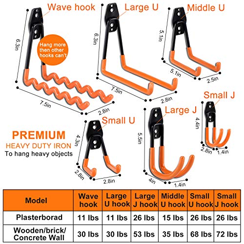 Aoben Garage Hooks,24Pack Heavy Duty Garage Hanger Organizer Anti-Slip Double Wall Garage Storage Hooks For Ladder, Power Tool,Bike,Ropes (23 Hooks & 1 Hoder Strap)-Orange #TOP3