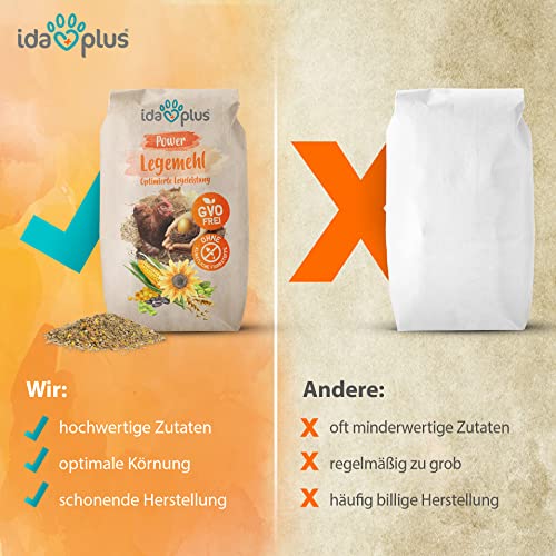 Ida Plus Power Legemehl für Hühner - Hühnerfutter für optimale Legeleistung & Eibildung - ohne Gentechnik - Legehennenfutter mit wertvollen Kräutern - Beste Akzeptanz & besonders nährstoffreich - 5kg