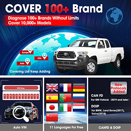 Launch X431 Crp919E Elite Obd2 Scanner, 2023 Bidirectional Scan Tool, Canfd Doip, 31+ Service, Ecu Coding, Full Systems Diagnosis, Fca Autoauth,Key Programming,Crank Relearn,2-Year Update[Valued $300] #TOP6