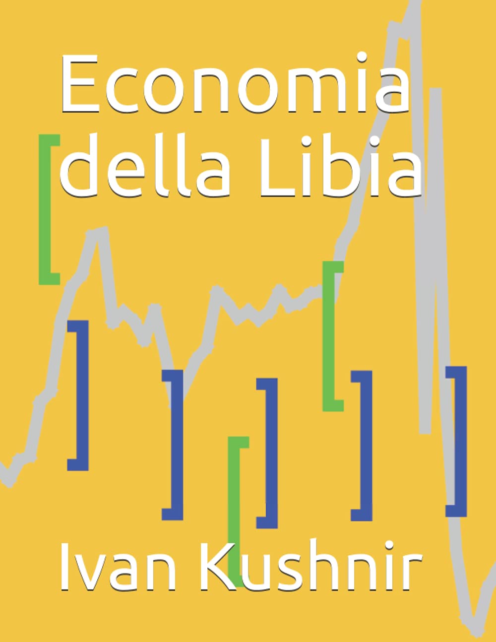 Economia della Libia