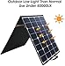 SUAOKI Solar Charger 80W Portable Solar Panel Foldable Portable Generator/Goal Zero Yeti Power Station/ROCKPALS Generator/Jackery/Enkeeo/Webetop/Paxcess Battery Pack and Laptops,Smartphone