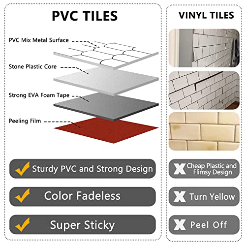Vamos Tile Peel And Stick Backsplash Tile - 10 Sheets Pvc Stick On Backsplash For Kitchen And Bathroom 11.8 X 12.2 Inch Long Fish Scale Pure White Self Adhesive Mosaic Wall Tiles With Micro-Bevelled #TOP7