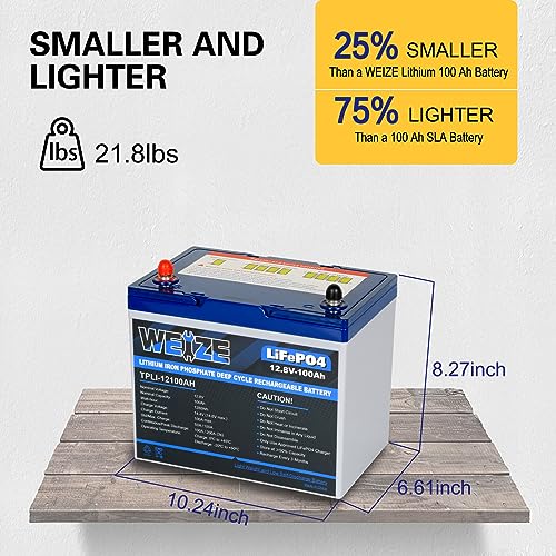 Image of WEIZE 12V 100Ah Mini LiFePO4 Lithium Battery, Built-in 100A Smart BMS, Deep Cycle Low Temperature Protection Battery Perfect for RV, Solar, Marine, Trolling Motor, and Off Grid Applications