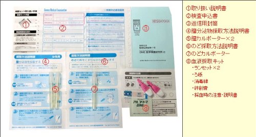 Amazon | CELL SEE Fit セルシーフィット 性病検査キットSTD-6+のど2種