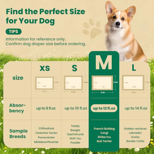 Image of IMMCUTE Medium Dog Diaper Liners, 100 Count, Ultra Absorbent Booster Pads with Hook & Loop, Non-Slip Disposable Pads for Male Belly Bands, Female Dogs in Heat & Incontinence Use