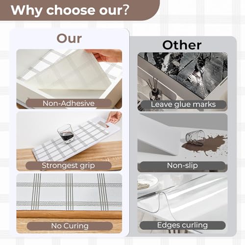 COAVAS Shelf Liner for Cabinets & Drawers Non Slip, No Adhesive Drawer Liners for Dresser, Kitchen, Shelves, Thick Shelf Paper Waterproof, Cut-to-Size (Stripe, 17.5IN x 10FT)