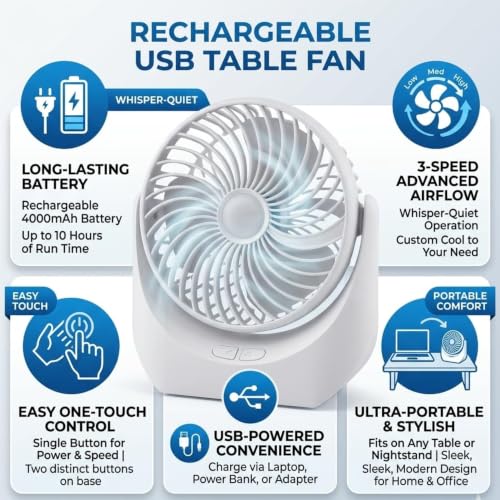 Image of Drumstone Table Fan High Speed 75W Electric Cooling Fan with Durable Motor, Strong Airflow Performance, Stable Base Design for Home, Office, Bedroom, Study Room and Indoor Use Comfort