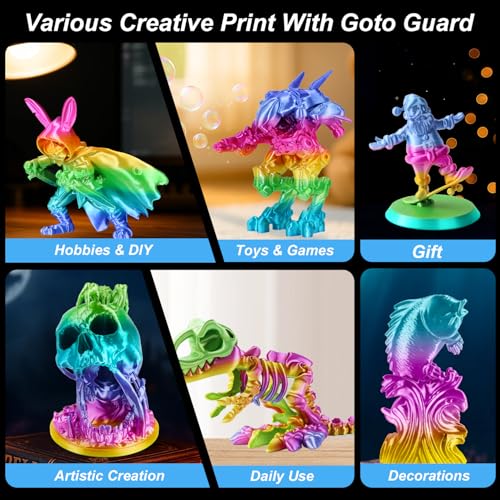 Image of Goto Guard Silk PLA Rainbow Filament，pla Filament 1.75mm Multicolor Changing with Green Blue Purple Pink Yellow,3D Printing Filament 1kg /2.2lbs for Most FDM 3D Printer
