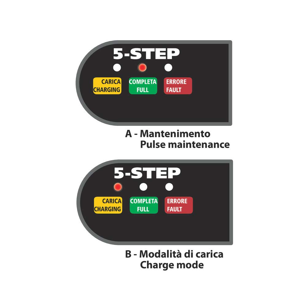 CARICA BATTERIA PER BATTERIE AL PIOMBO, SM, GEL E AGM DA 4-120 Ah PER MOTO SCOOTER QUAD BARCHE CAMPER COMPATIBILE CON BENELLI TRE 1130 K AMAZONAS MANTENITORE DI CORRENTE 6/12V-0,55/1A ABS