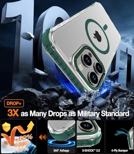 Coque iPhone 16 Pro Max Magsafe DEERLAMN transparente et verte antichoc - 3