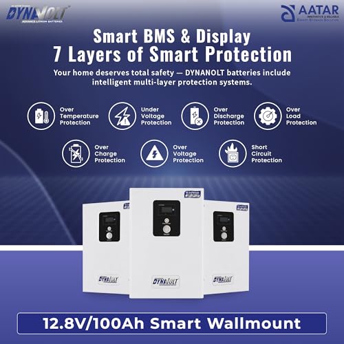 Image of Dynavolt Lithium-Ion Battery 12.8V 100Ah (1280Wh) Smart Wall-Mounted LiFePO4 Battery | Bluetooth App, Smart Display, SCT SyncCharge Technology, Advanced BMS, 5-Year Warranty