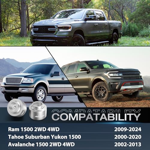 Image of Nilight 1.5 inch Rear Leveling Lift Kit for Ram 1500 2009-2024, Tahoe Suburban Yukon 1500 2000-2020 & Avalanche 1500 2002-2013 2WD /4WD, Suspension Spacer Lift, Raise Rear End