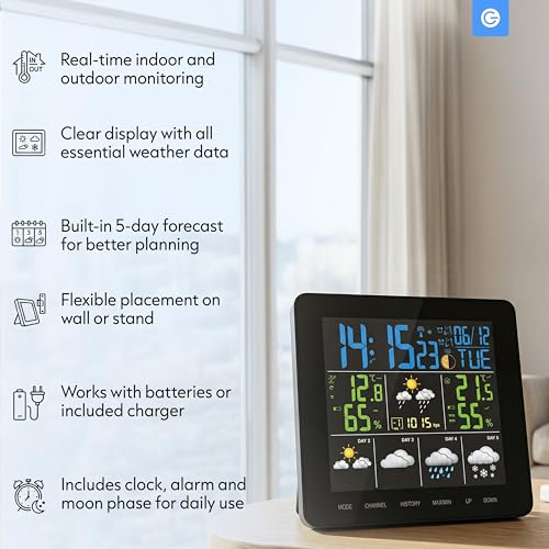 Mesure de l'humidité station météo sans fil Silvergear