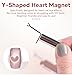 Rolabling Cat Eye Magnet for Nails Set Heart Shaped Magnetic Tool with Y-Shaped Guide & Double-Head Wand for Gel Polish DIY Manicure Kit for Salon-Quality Cat Eye Nail Art at Home