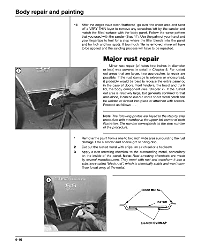 Automotive Body Repair & Painting Haynes TECHBOOK