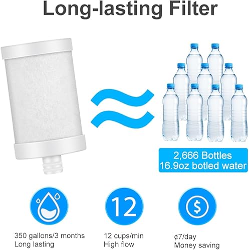 Vista 5 de Filtro de agua para grifo, acero inoxidable, reduce el cloro, PFAS - El filtro PAC de Japón mejora el sabor - Se adapta a grifos estándar (PAC-2P)