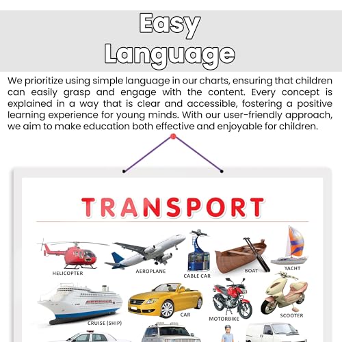 Image of GO WOO TRANSPORT CHART HARD LAMINATED | Hard Laminated Travel Guide