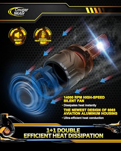 Cougar Motor 9006 Bulbs, HB4 Fog Lights 6500K White Non-Polarity 9006 Fog Bulb or Off-Road Use Plug and Play - Pack of 2