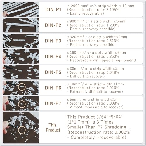 Effeluviate P-7 Ultra Micro-Cut Security Shredder Q9 の商品画像 2