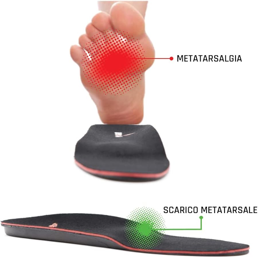 TalarMade Superficie Adiciones | Metatarso Cúpulas | Targeted Puntera Alivio Del Dolor Para SPECIFIC Zona | Compatible Con Superficie De Microfibra Plantillas - Foto 6