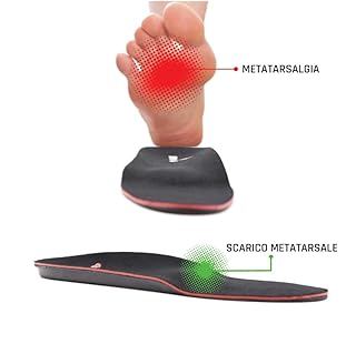 Solette Metatarsalgia SMOU Meta – Sollievo per Neuroma di Morton e Dolore all’Avampiede – Con Cuscinetti Metatarsali e Memory Foam – Ammortizzazione e Comfort – Uomo Donna Uso Quotidiano