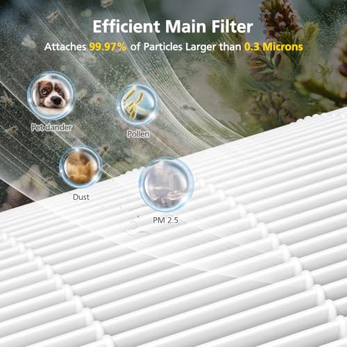 Image of A2005 Replacement Filter Compatible with A2005 Air Purifier, 3-In-1 HEPA Activated Carbon Filter for Smoke Dust Odors Pollen Pet Dander Quiet 99.9% Removal to 0.3 Microns for Home Bedroom