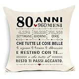 Photo Gallery awyuan copricuscino 80° compleanno per mamma papà moglie marito nonna nonno padrino madrina insegnante professore regalo 80° compleanno regalo ispirazionale Photo Gallery awyuan copricuscino 80° compleanno per mamma papà moglie marito nonna nonno padrino madrina insegnante professore regalo 80° compleanno regalo ispirazionale