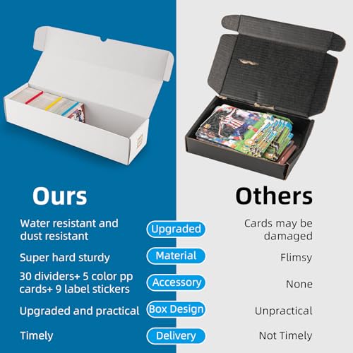 OXOYOZ Trading Card Storage Box, 8 Pack with 5 Colorful Dividers, 9 Label Stickers, 30 Dividers, Box for Baseball, Football, Basketball and More by OXOYOZ - Image 5