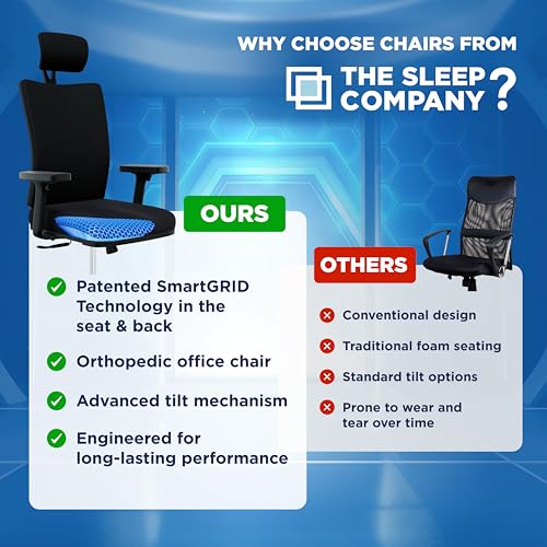 The Sleep Company Onyx Orthopedic Office Chair | Patented SmartGRID Technology | Adjustable Lumbar Support for Ergonomic Sitting Posture | High... - Image 6
