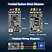 2pcs 2.4GHz ELRS Nano Receiver with 55mm T Antenna for ELRS FPV Remote Controller Ideal for FPV Drone/Tiny Whoop/Fixed Wing/RC Plane (CR8)