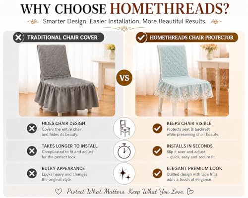 Image of HOMETHREADS Vintage Dining Chair Protector Cover, Quilted Cotton with Lace Frills, Easy Slip-On Design, Protects Seat & Backrest While Keeping Chair Visible, Washable & Reusable, Green (Pack of 2)