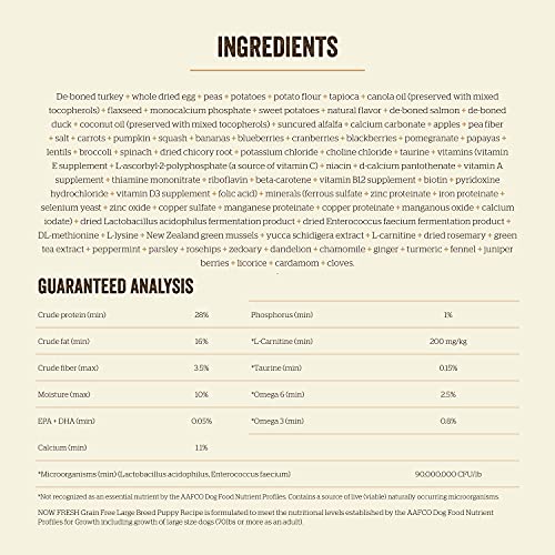 Now Recent Dry Canine Meals for Massive Breed Puppies Turkey Salmon and Duck Recipe 25 Lbs  Grain Free Pet Meals for Massive and Large Breeds  Cucciolini Doodles Now recent dry canine meals for massive breed puppies turkey salmon and duck recipe 25 lbs  grain free pet meals for massive and large breeds   cucciolini doodles