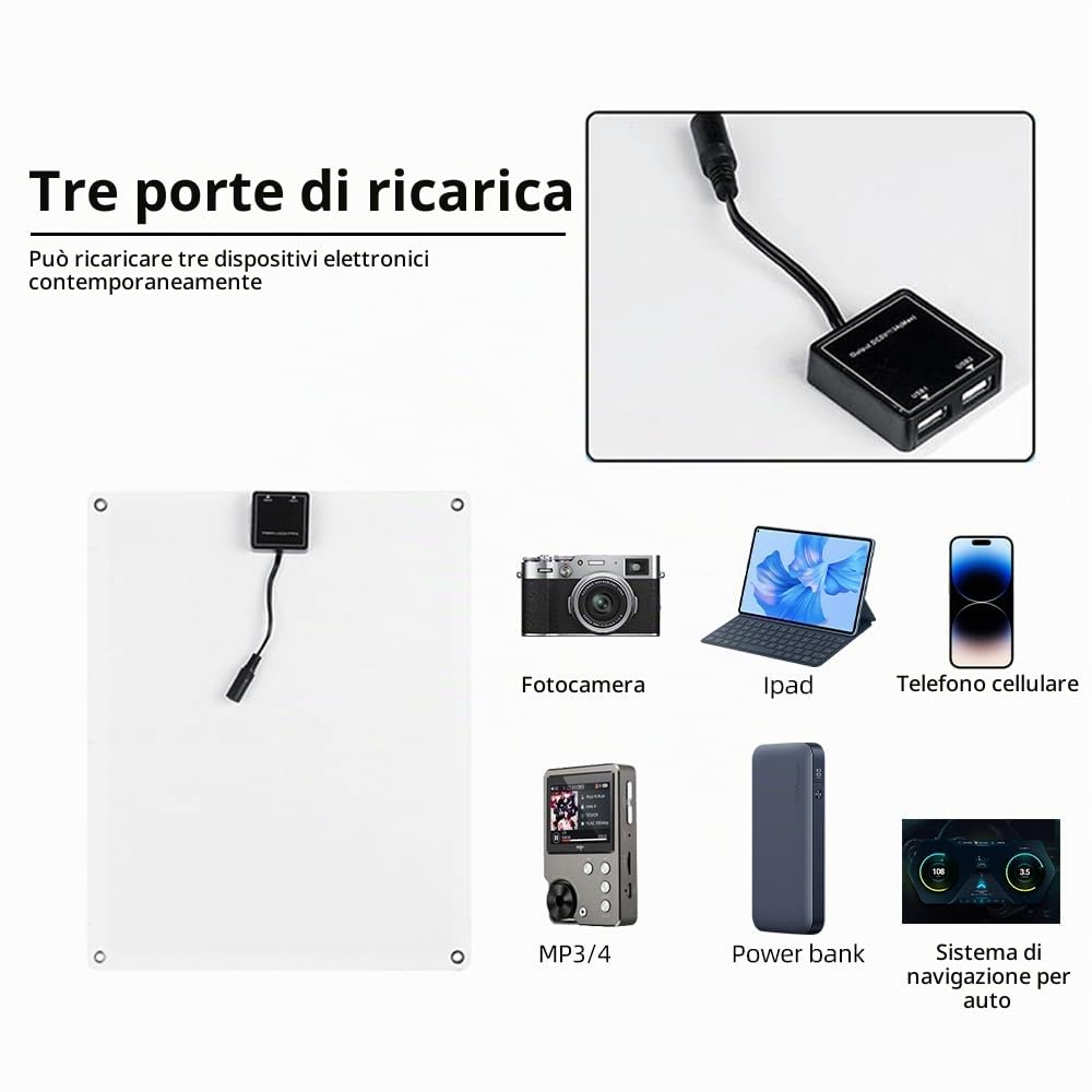 Pannello Solare 20W 12V, Pannello Solare Monocristallino + Regolatore di Carica 10 A PWM + Clip per Batteria 22% Alta Efficienza, per Sistema Off-Grid/Rimorchio/Barca/Camper