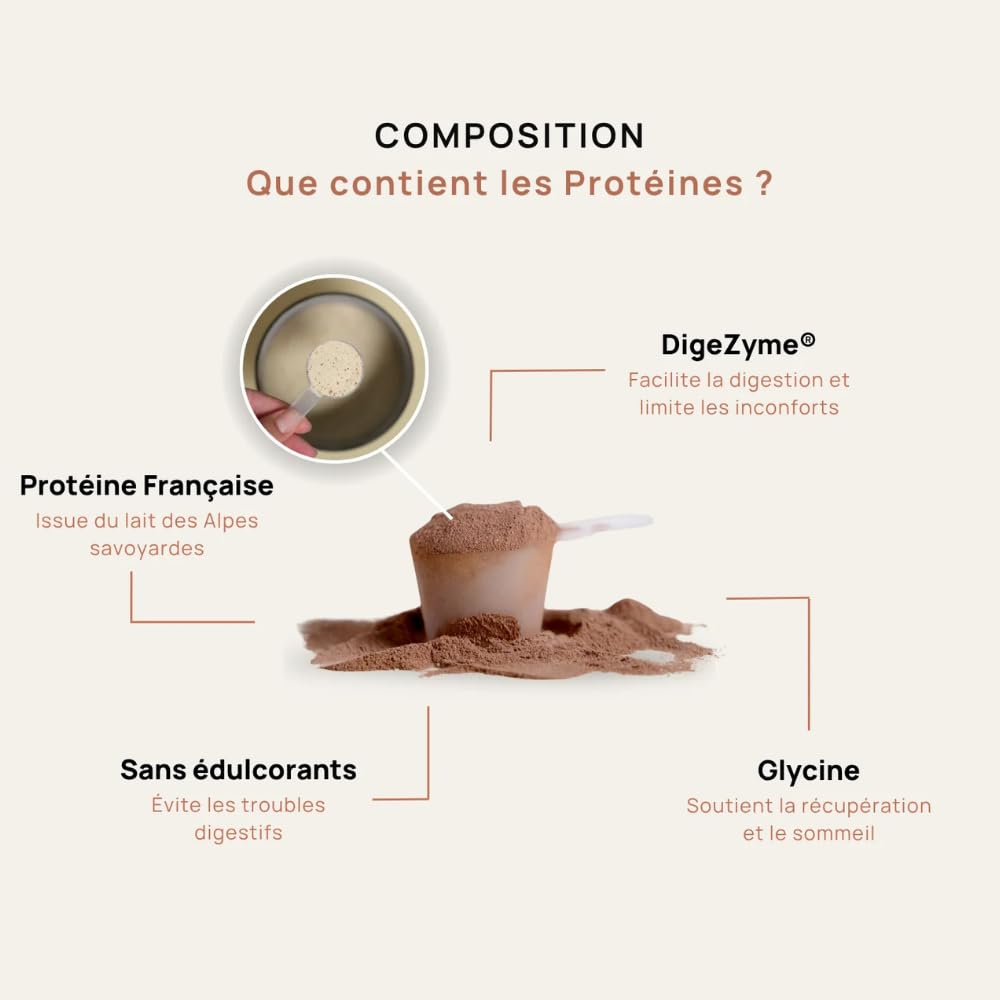 Whey Protéine Poudre Saveur Chocolat - 25g Protéines par dose 776g