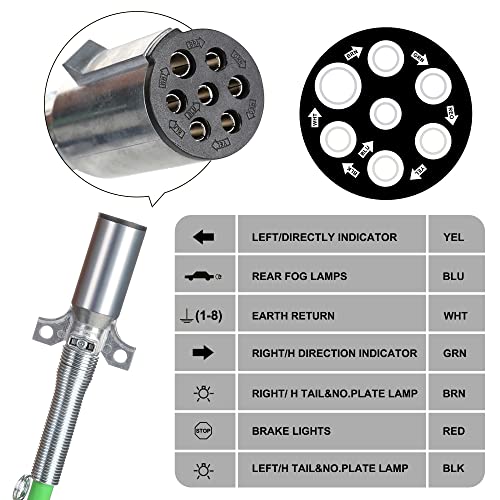 Tubo Flessibile 3 In 1 Per Camion E Rimorchio 4,5m Con Linee Aria ABS E Freno, Maniglie Gladhand E Guarnizioni, Ricambio Per Philips Tectran