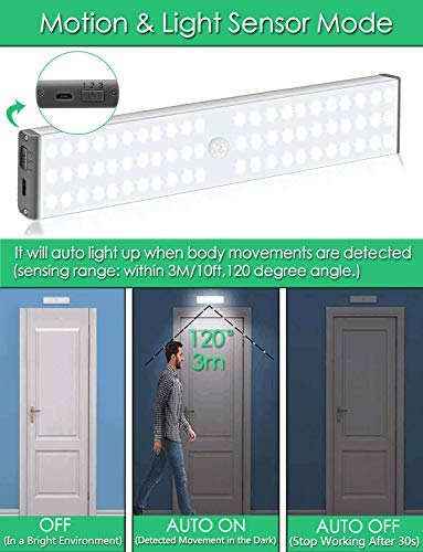 LED-Closet-Light-Motion-Activated-30-LED-Under-Cabinet-Lights-Rechargeable-with-Remote-ControlStick-on-Anywhere-Wireless-Motion-Sensor-Lights-for-Hallway-Cabinet-Stairway-Wardrobe-Kitchen-3-Pack