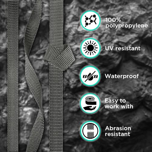 Image of TECEUM 3 /4 inch & 5 /8 inch & 1 inch & 1.5 inch & 2 inch Webbing - 10 25 50 Yards - 40+ Colors - Heavy Duty 1 Inch 1.5 Inch 2 Inch Backpack Straps - Webbing for Outdoors Indoors Crafting DIY