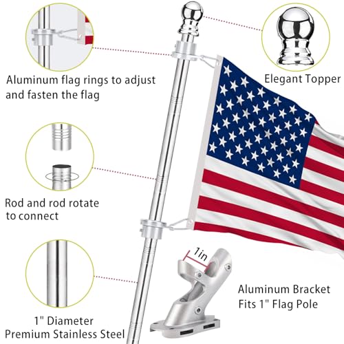 Bubblythe No Tangle 1 inch Flag Pole Kit, 5ft Flag Poles for Outside House by Bubblythe - Used condition - Image 2