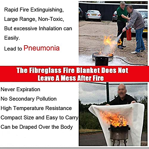 Emergency Fire Blanket for Home and Kitchen – 2 Pack 3.3x3.3ft Fiberglass Suppression Flame Retardant Safety Camping Blankets Emergency Extinguisher Survival Kit for House Office Fireplace Car - Image 6