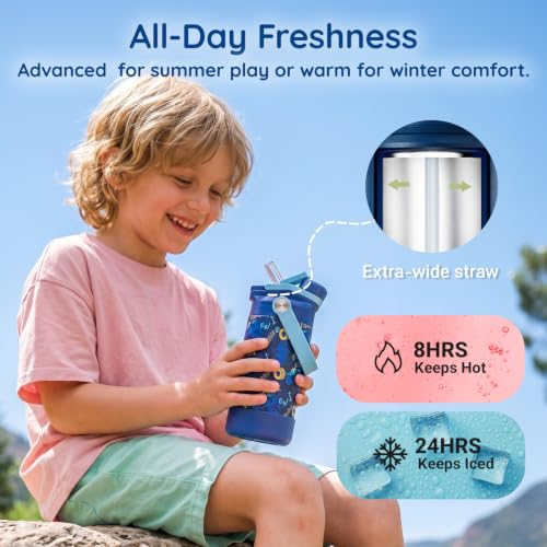 Mommore 12 oz Botella Térmica Aislada para Niños 2-en-1 con Sorbete y Boca para Beber miniatura 4